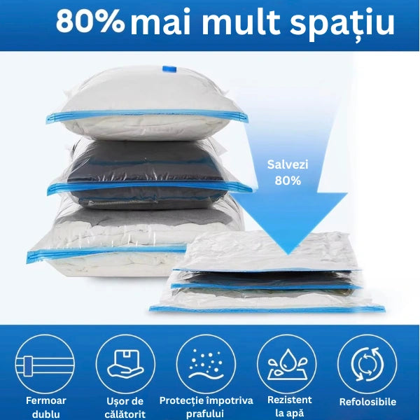 Aparat electric de vidare pungi Compresso™ - Spațiu Maxim, Fără Efort