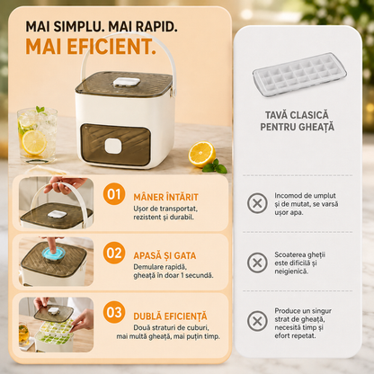Aparat pentru Cuburi de Gheață Perfecte - IceMagic™