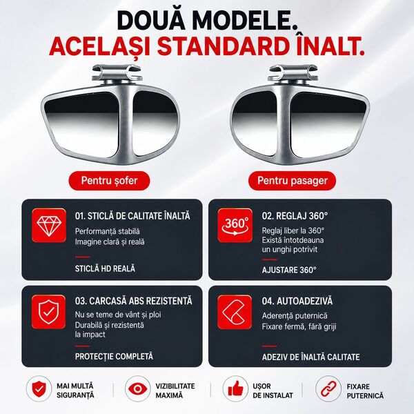 Oglinda 360° SafeView™ – Elimină Unghiurile Moarte